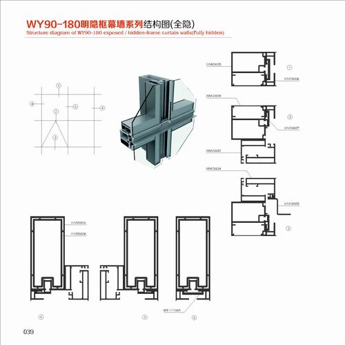 WY90-180Ļǽϵнṹͼȫ